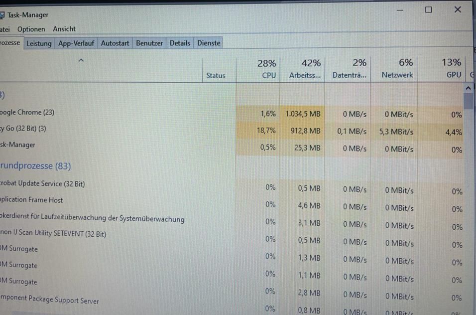 CPU GPU RAM  Daten Auslastung .jpeg