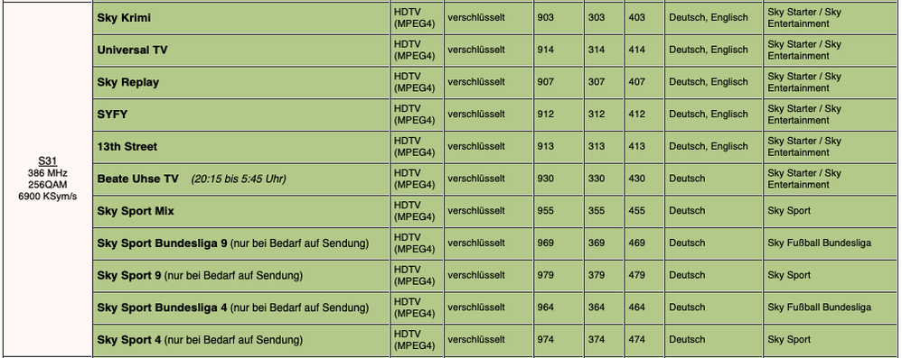 Bildschirmfoto 2023-07-29 um 21.44.56.png