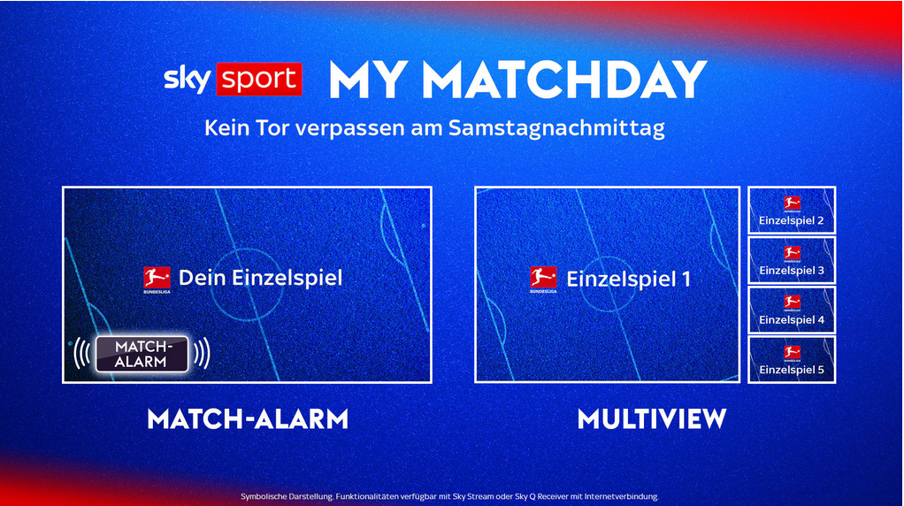 community.sky.de