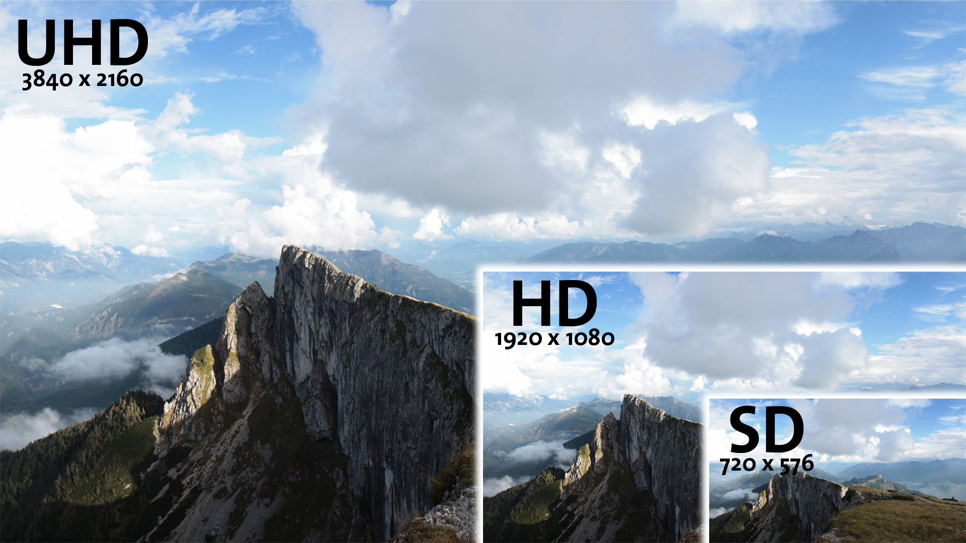 UHD-HD-SD-Vergleich.jpg