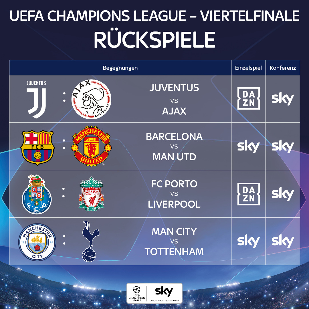 UEFA Champions League K.o.-Phase 2018/19 auf Sky - Sky Community