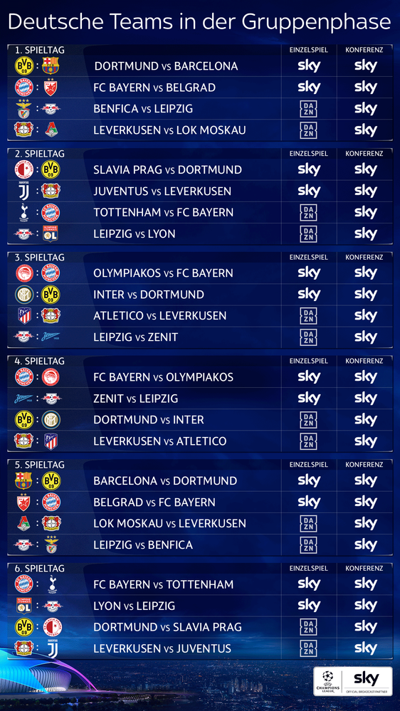 UEFA Champions League Picklist