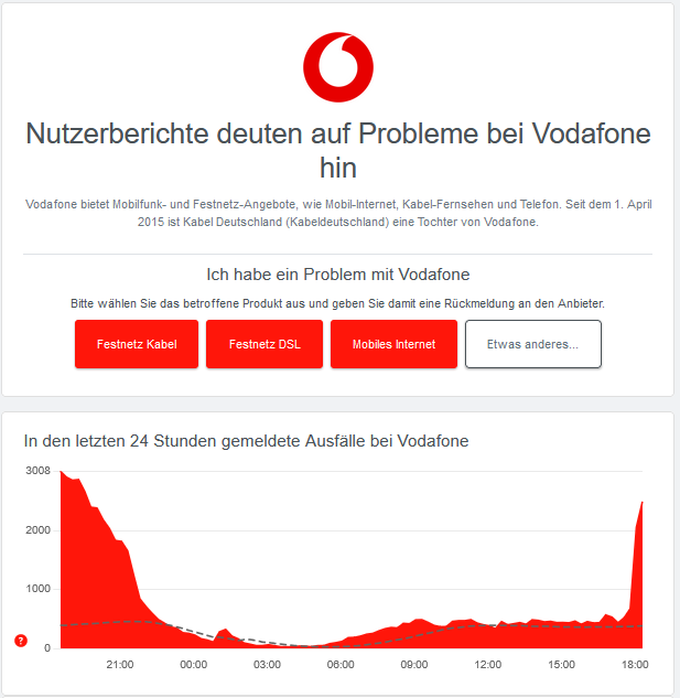 2_Vodafone.png