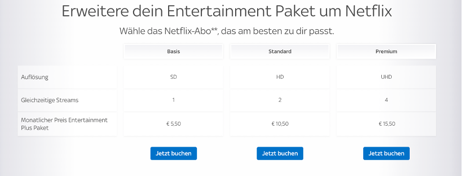 Beantwortet: Entertainment Plus inkl. Netflix Standard (für 10,... - Sky  Community