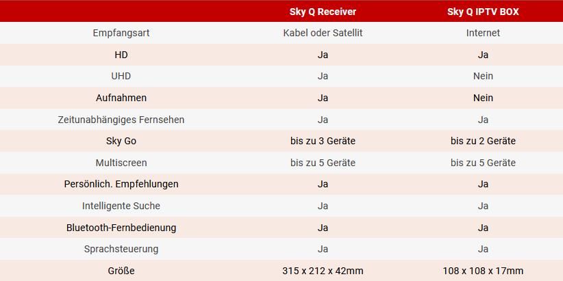 vergleich der Boxen.jpg