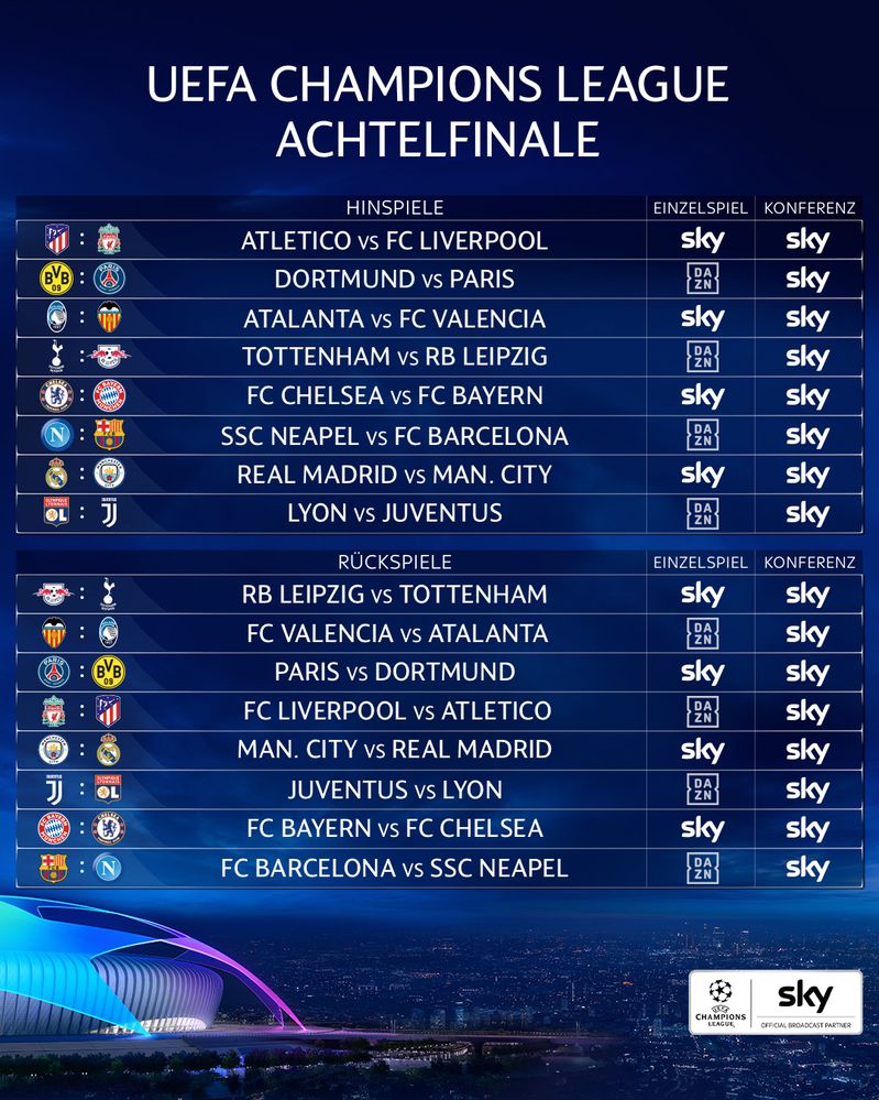 Das UEFA Champions League Achtelfinale 2019/20 - Sky Community