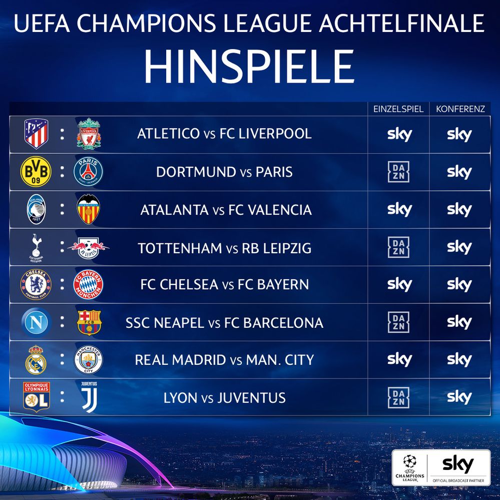 Die Hinspiele der UEFA Champions League Achtelfina... - Sky Community